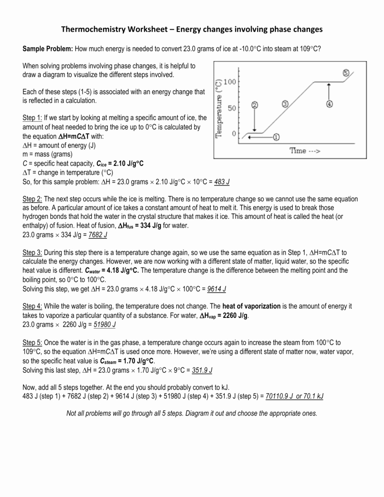 Phase Changes Worksheet Answers for Students