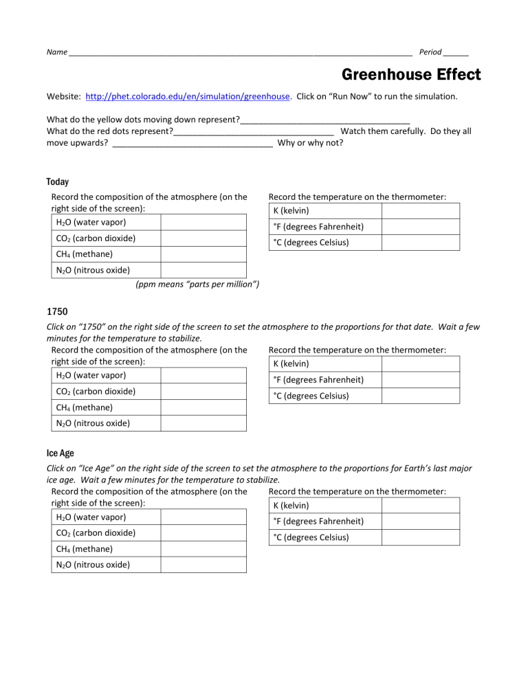 Phet Greenhouse Effect Worksheet Explained