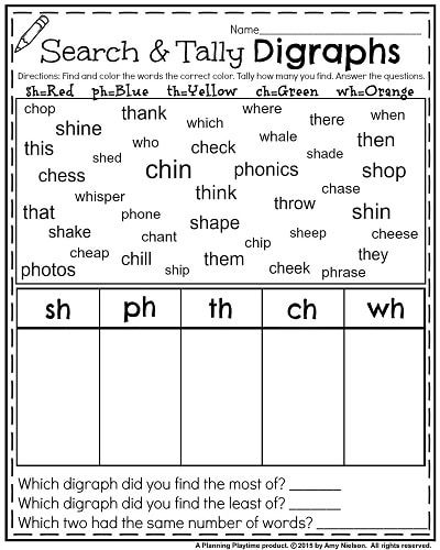 Phonics Worksheets 1St Grade