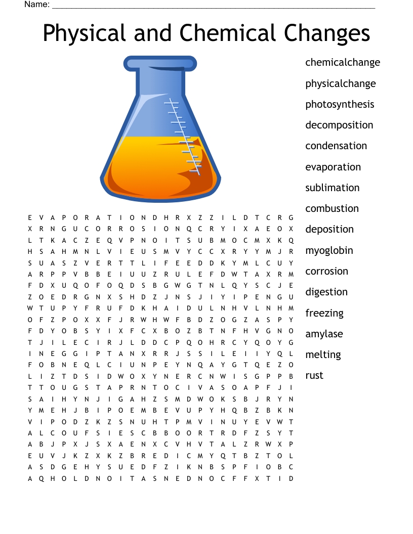 Physical Vs Chemical Properties Worksheet Abhayjere Com