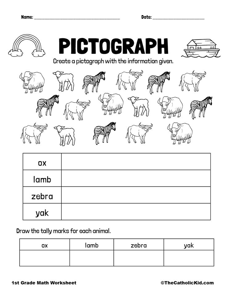 Pictograph Worksheets 2Nd Grade