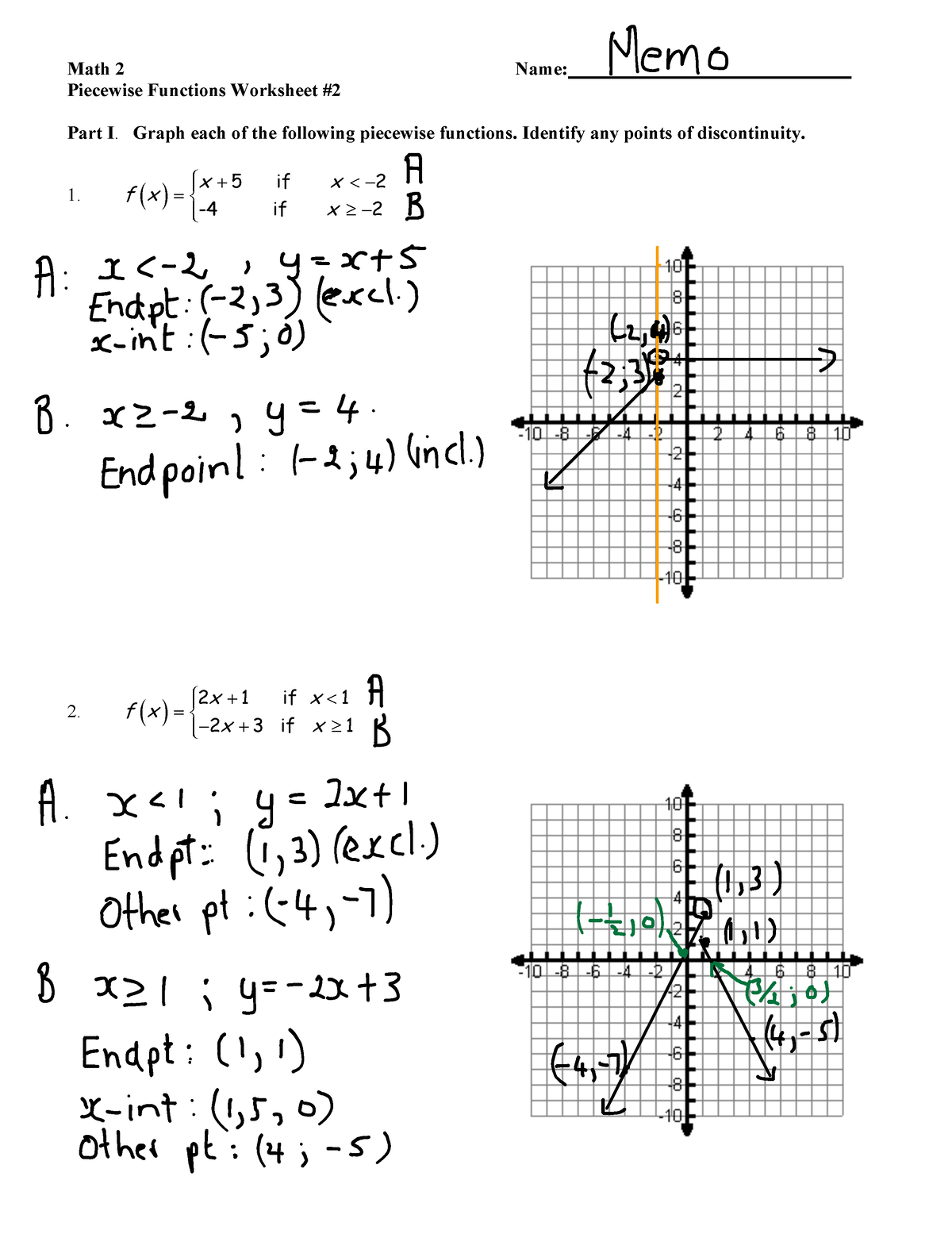 6 Ways to Master Piecewise Functions