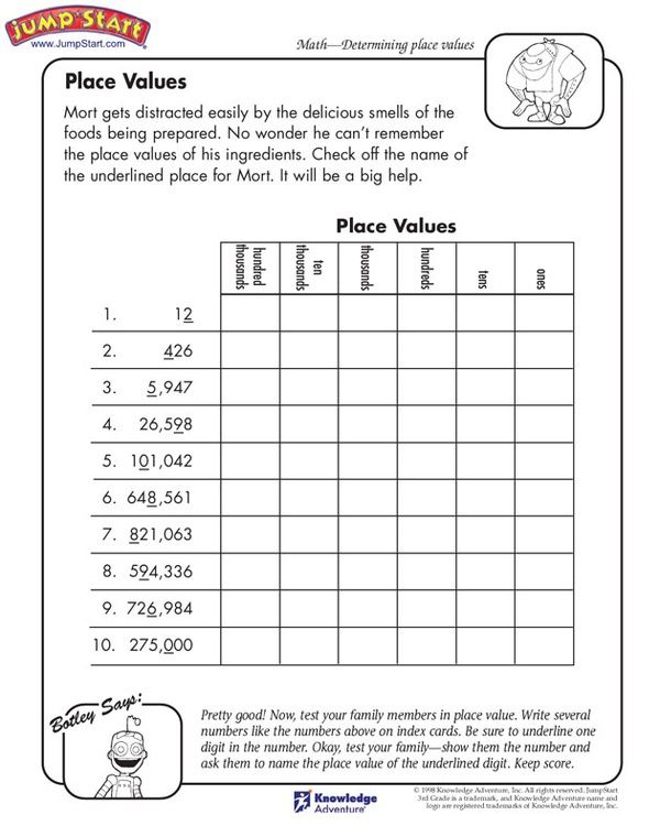 Place Value Activities For 4Th Grade A Teacher S Wonderland