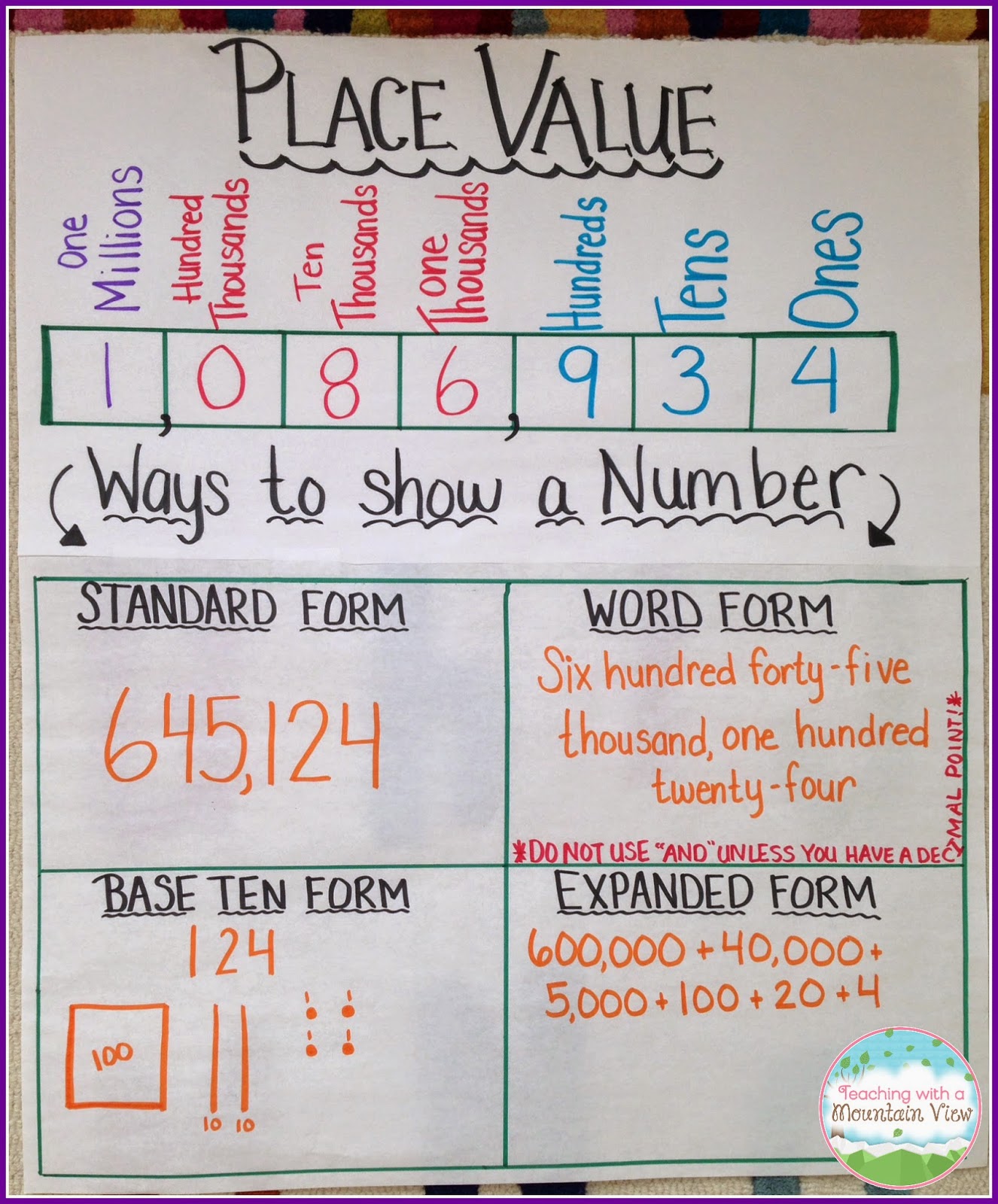 Place Value Archives Tales From Outside The Classroom