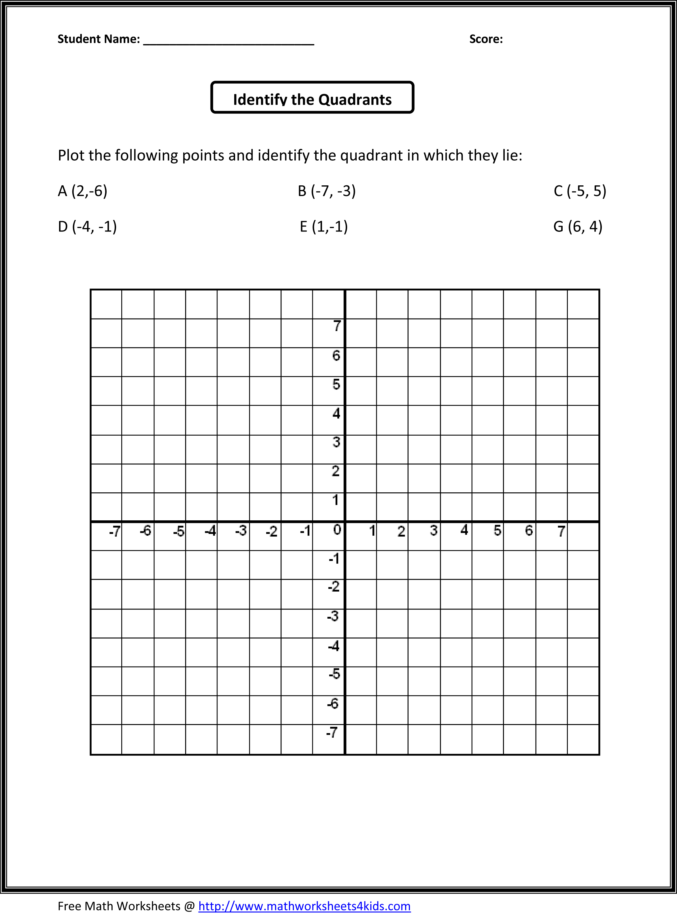 Plotting Points Worksheet Made Easy