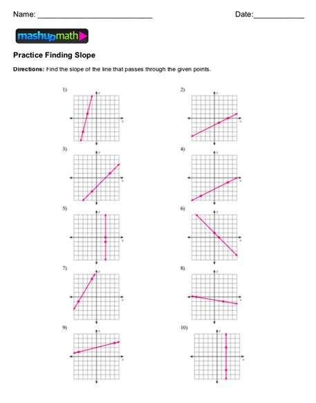 5 Ways to Master Point Slope Worksheet