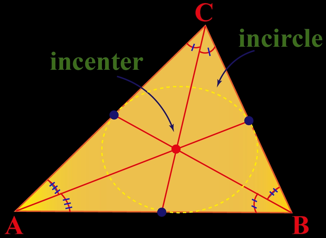 Points Of Concurrency Worksheet