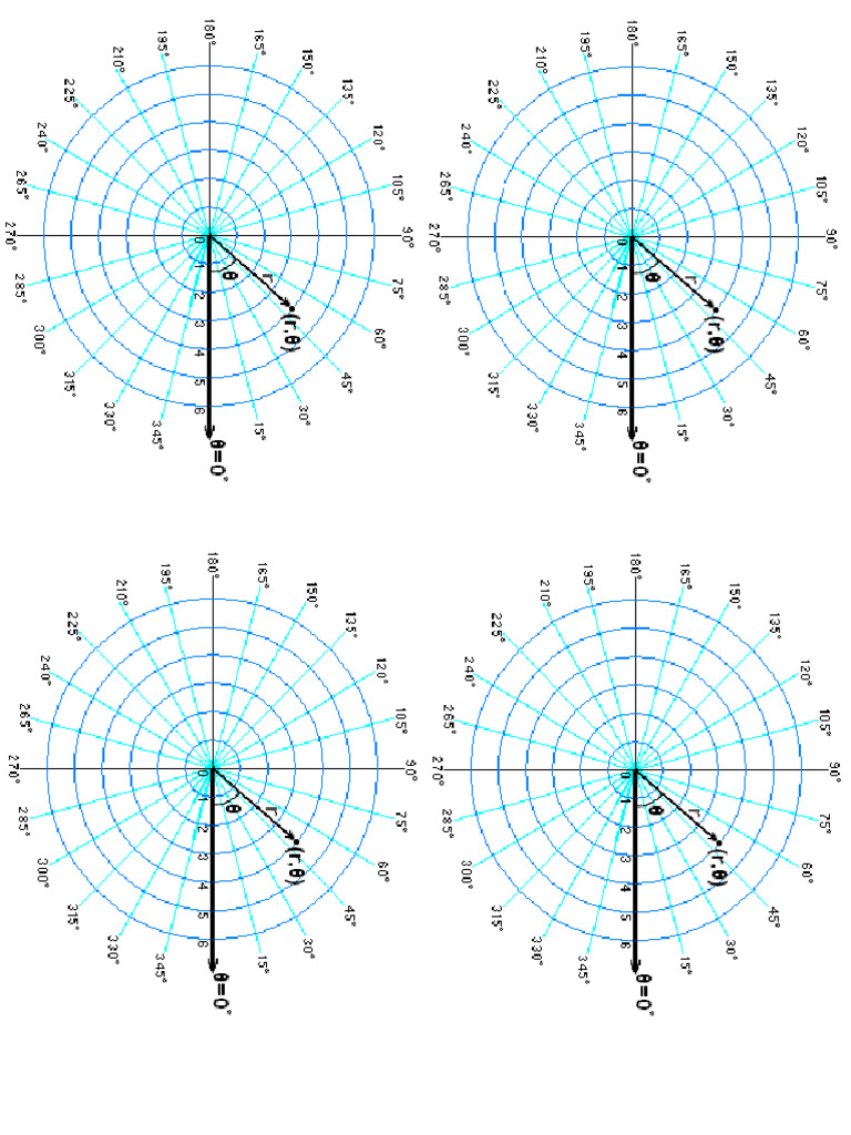 Polar Coordinates Pdf