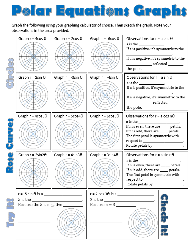 5 Ways to Master Polar Coordinates