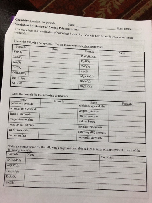 5 Essential Polyatomic Ion Worksheet Answers