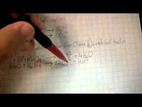 Mastering Polyatomic Ions with Ease