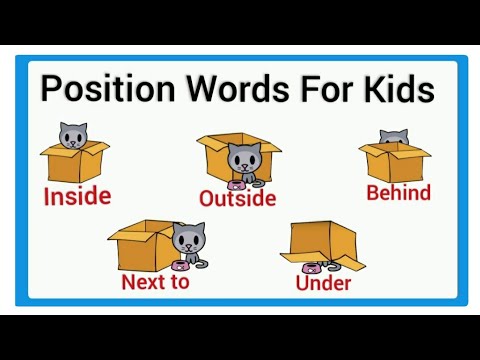 Positional Words Kindergarten Worksheets Img Klutz