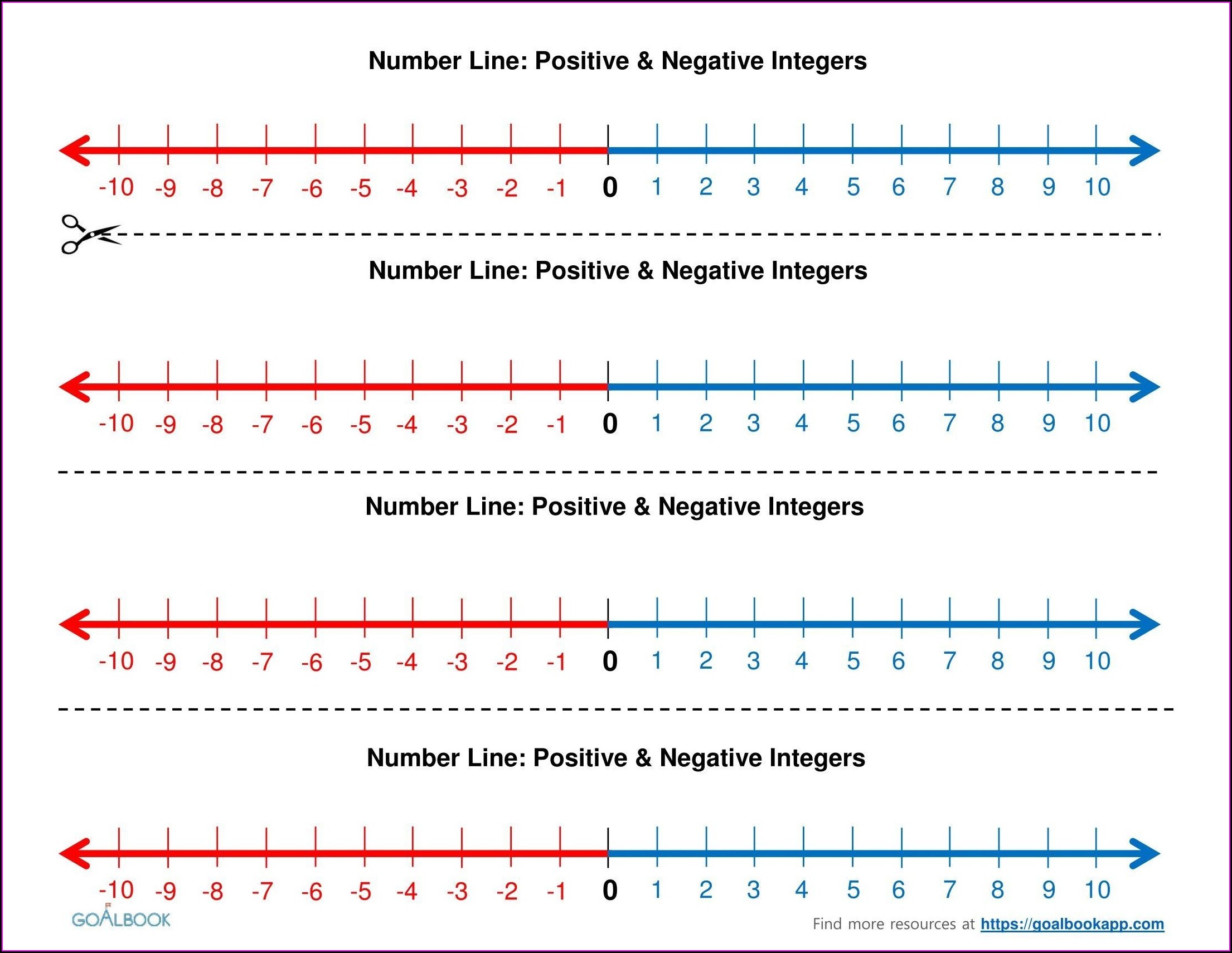 Mastering Positive and Negative Numbers Worksheets Easily