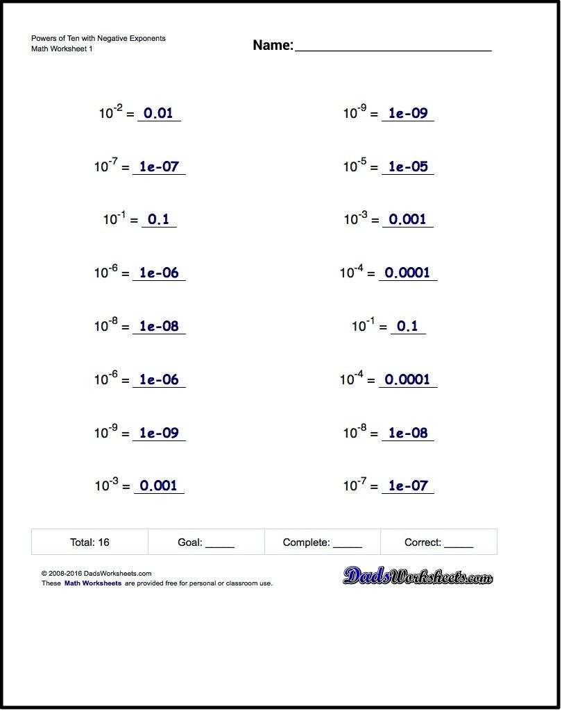 Powers of 10 Worksheets Made Easy