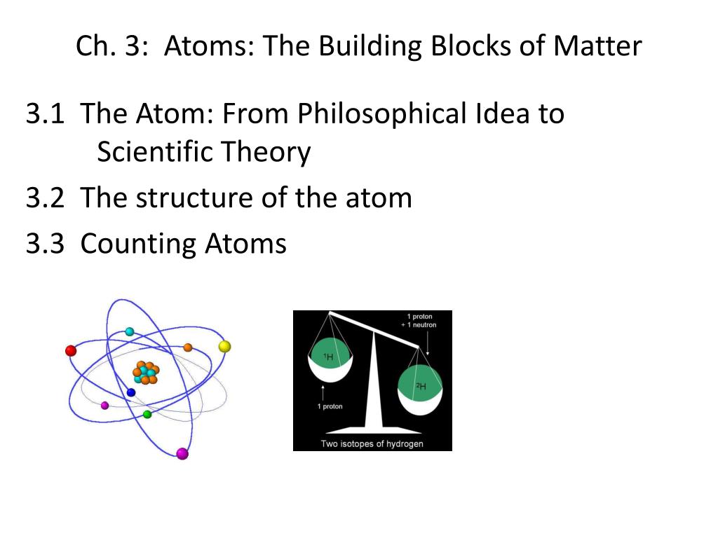 Ppt Ch 3 Atoms The Building Blocks Of Matter Powerpoint