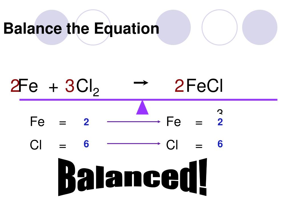 Ppt How To Balance Chemical Equations Powerpoint Presentation Free