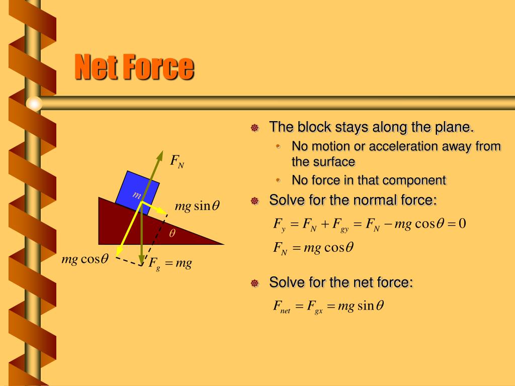 Ppt Net Force Powerpoint Presentation Free Download Id 4475988