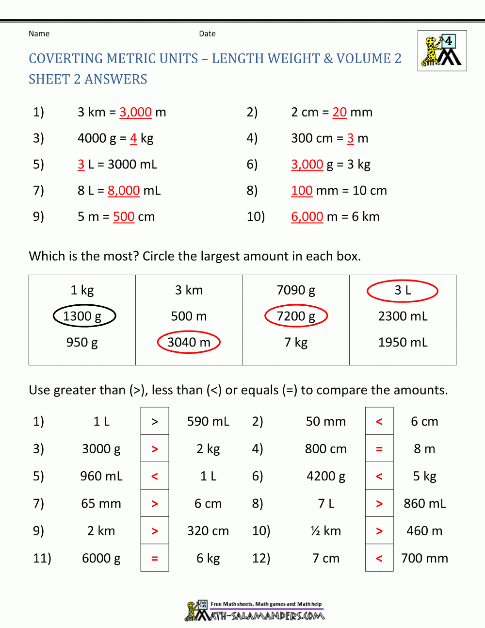 Master Metric Conversions with Our Practice Worksheet