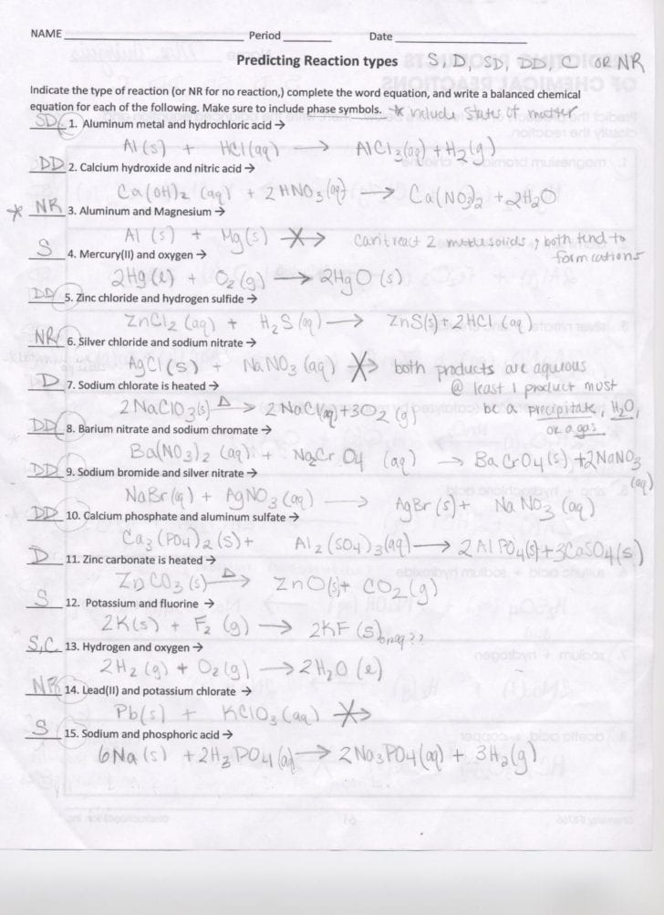 Predicting Reaction Products Made Easy With Worksheet Answers