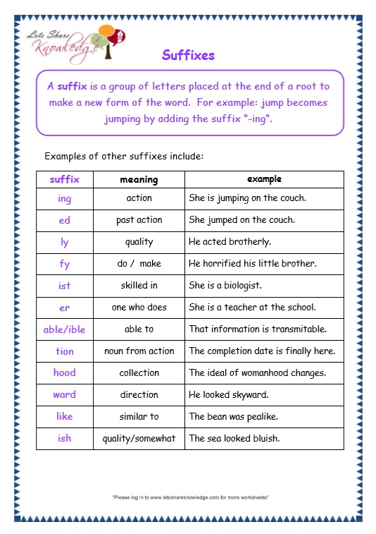 5 Ways to Master Prefix and Suffix Worksheets