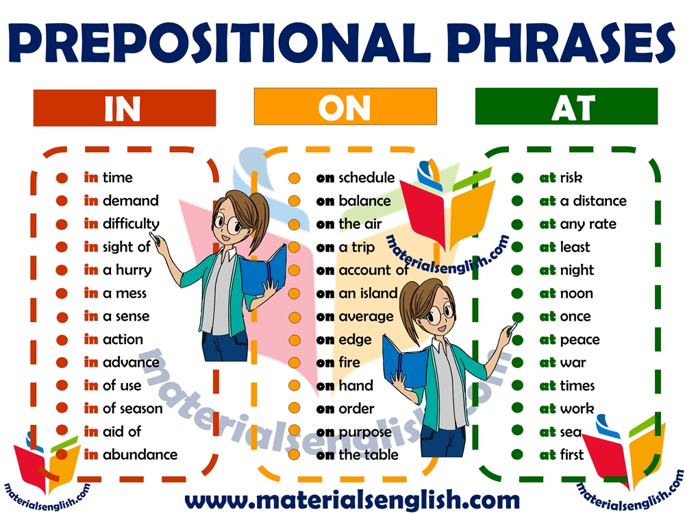 7 Ways to Master Prepositional Phrases