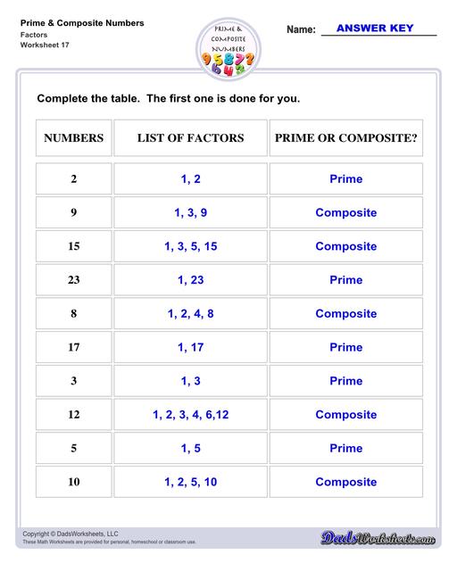 Prime Composite Numbers Worksheet