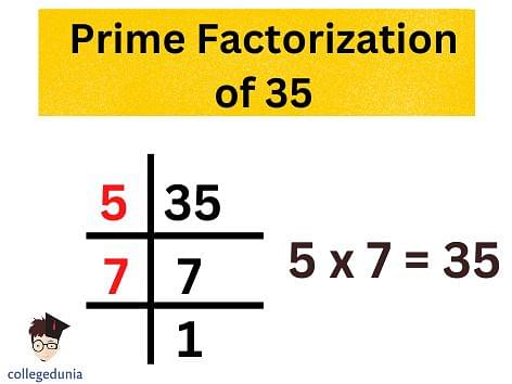 5 Ways to Master Prime Factorization