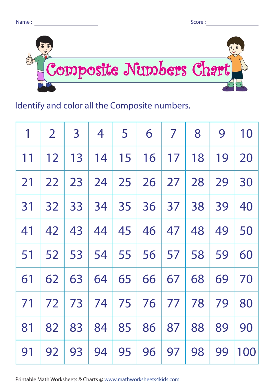 Is Your Number Prime or Composite Worksheet Fun