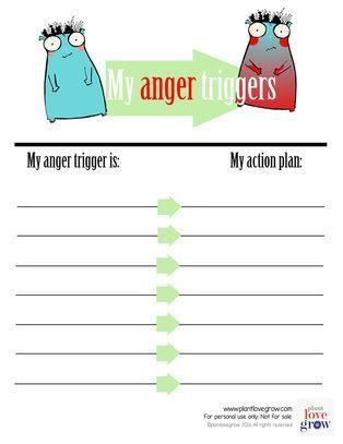 10 Anger Triggers to Identify and Manage