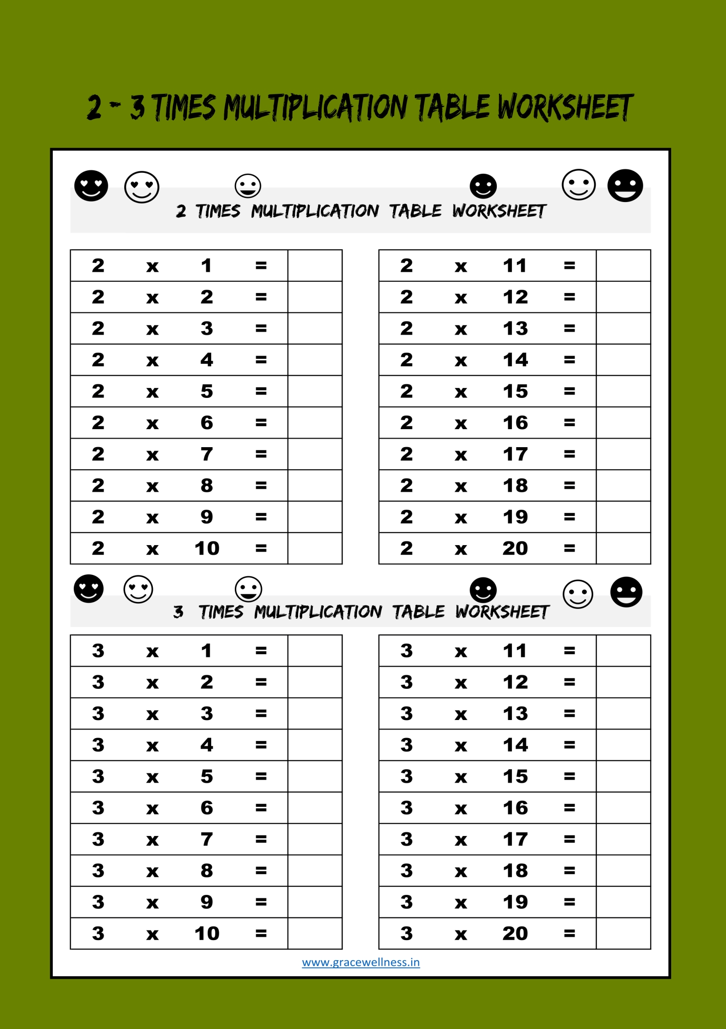 Printable Multiplication Table Worksheets