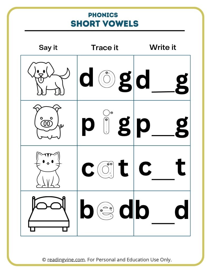 Printable Vowels Worksheets Worksheetsgo