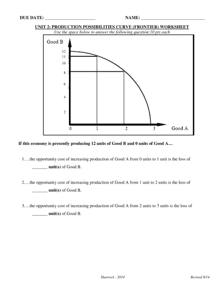 Product Possibilities Curve Worksheet