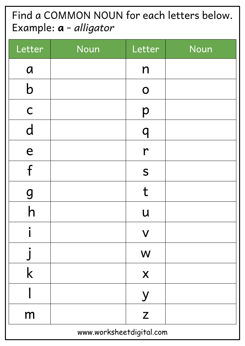 Proper Nouns And Common Nouns Worksheet Digital