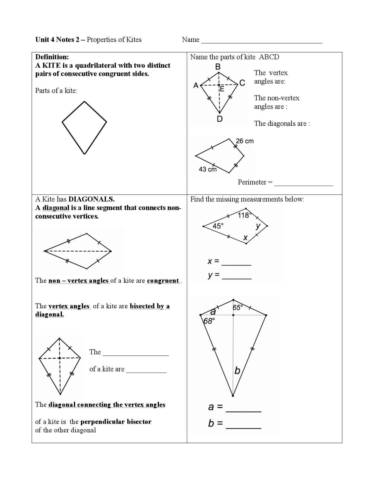 5 Key Properties of Kites Worksheet