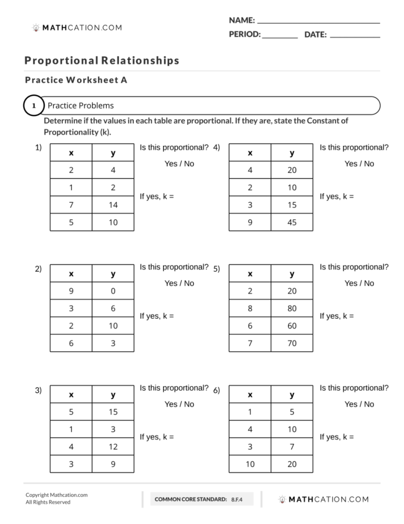 5 Ways to Master 7th Grade Proportional Relationships