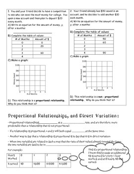 5 Ways to Master Proportional Relationships