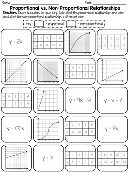 Proportional Vs Non Proportional Worksheet Printable Word Searches