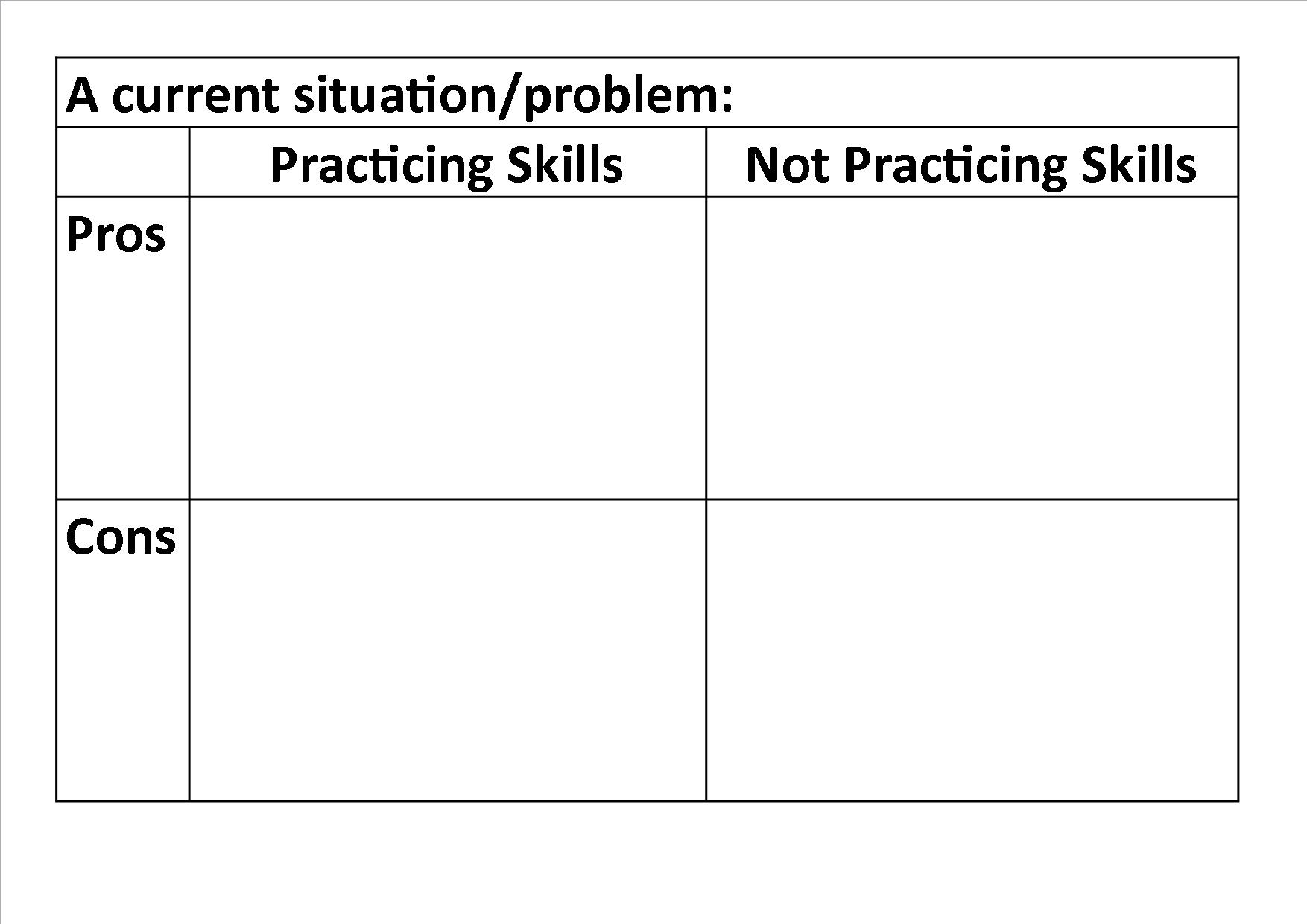 DBT Pros and Cons Worksheet for Emotional Balance