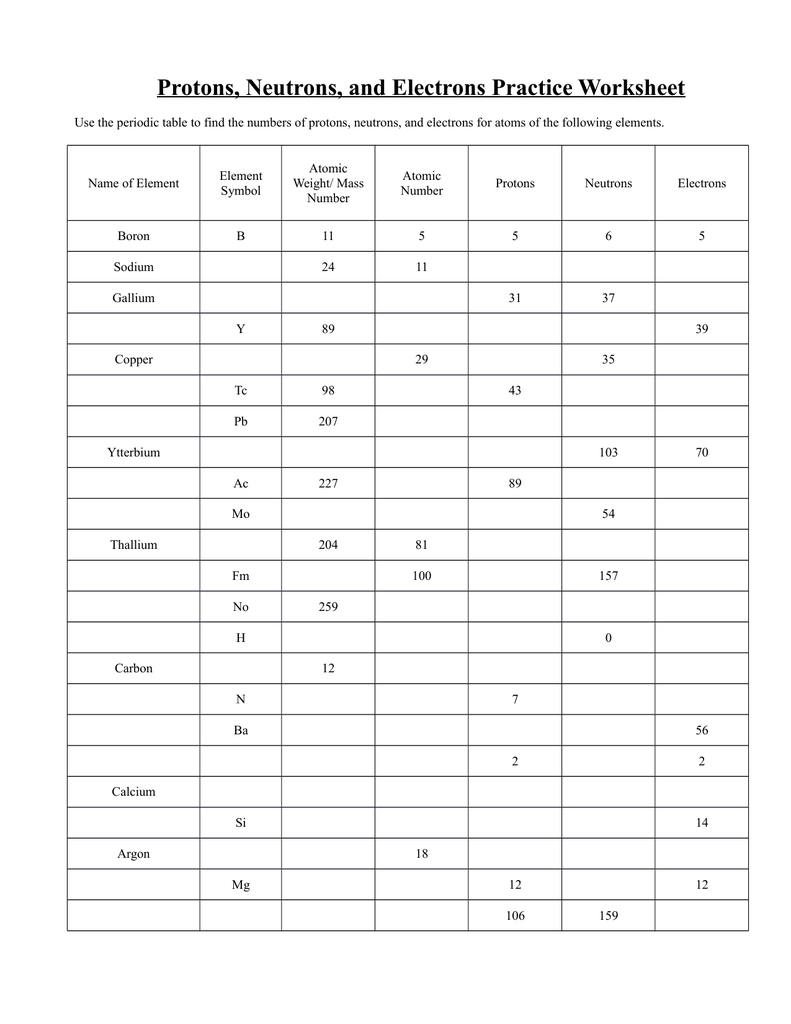 Protons Neutrons Electrons Worksheet Answer Key