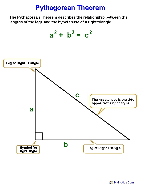 5 Ways to Master Pythagorean Theorem Geometry