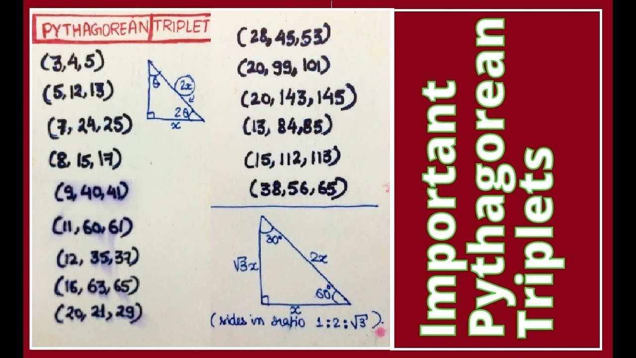 5 Ways to Find Pythagorean Triples