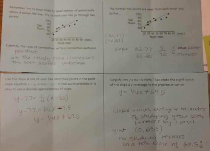 5 Ways to Master Quadratic Regression