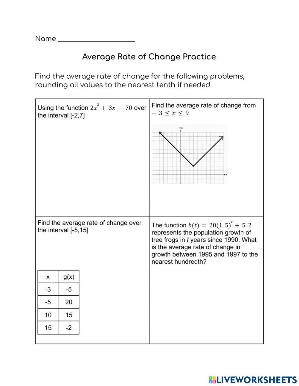 7 Ways to Solve Rate of Change Word Problems