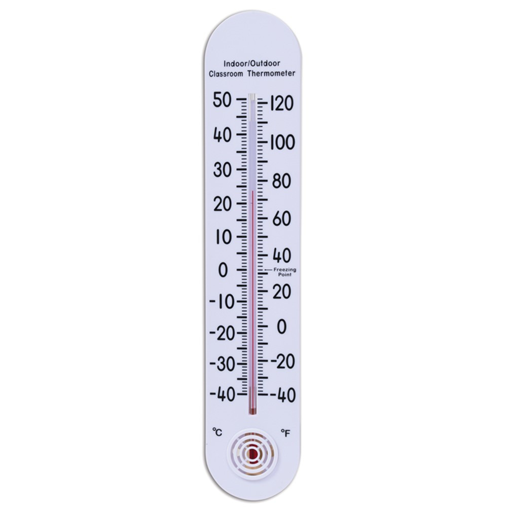 5 Easy Ways to Read a Thermometer