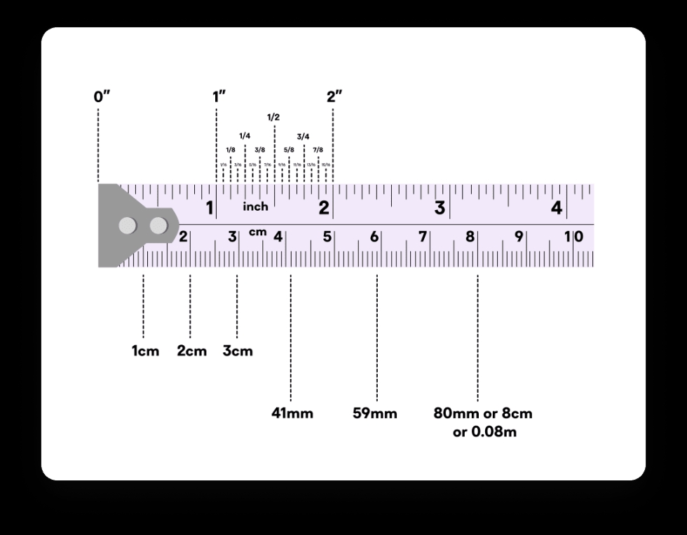 Mastering Tape Measures: A Reading Guide