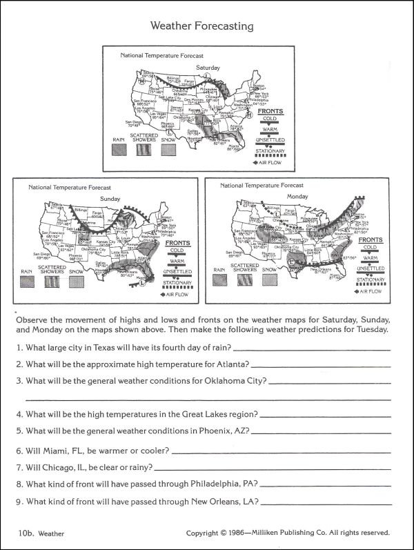 5 Ways to Read a Weather Map Like a Pro