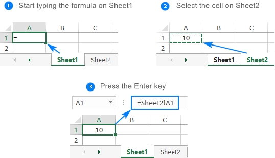 Reference Cell A1 from Another Worksheet in Excel