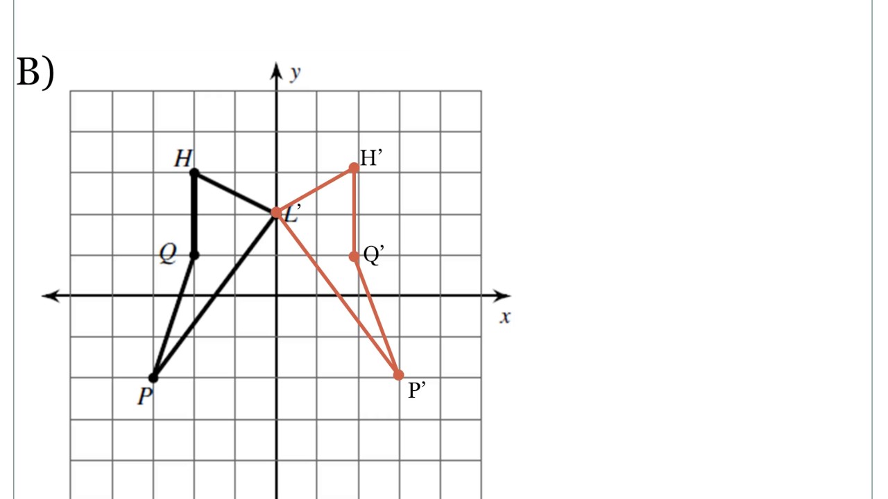 5 Ways to Master Coordinate Plane Reflections