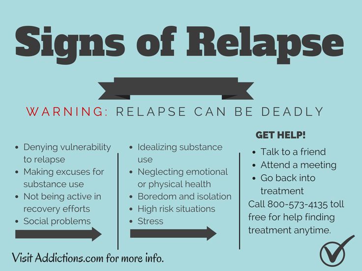 Relapse Triggers And Coping Skills Worksheet Editable Fillable Printable Pdf Therapypatron Com