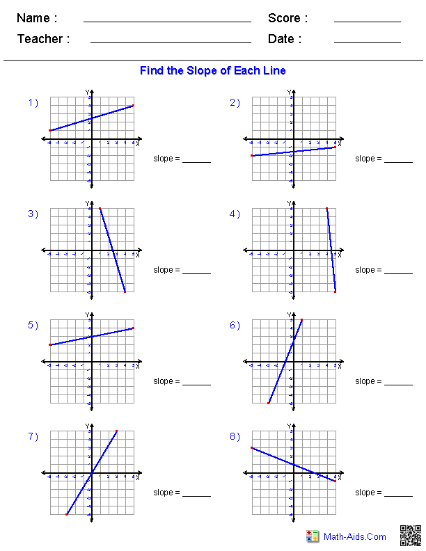 Slope Worksheet Review for Math Students